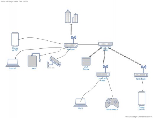 nmap.jpeg