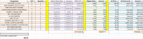 Comparision Prices for Hackintosh.jpg