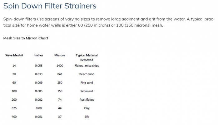 Filter strainers.jpg