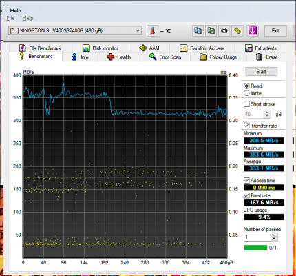 480 Gb benchmark.png