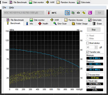 1 TB benchmark.png