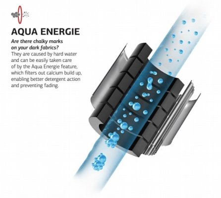 Aqua energie.jpg