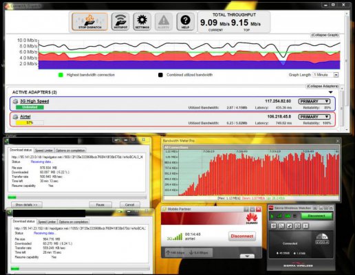 Airtel 3g & BSNL EVDO.jpg