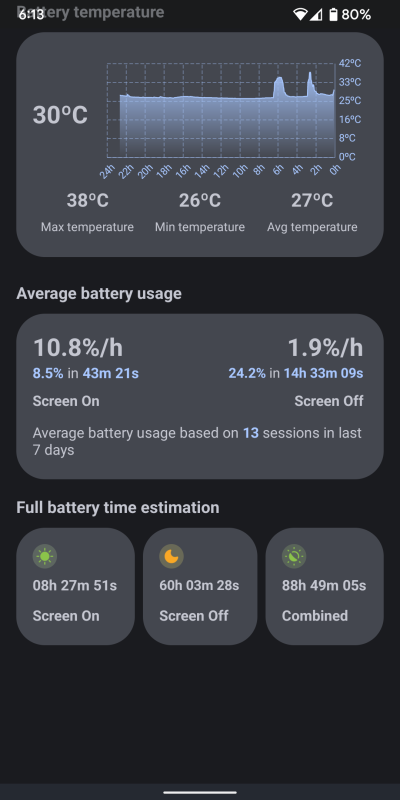 Battery estimate.png