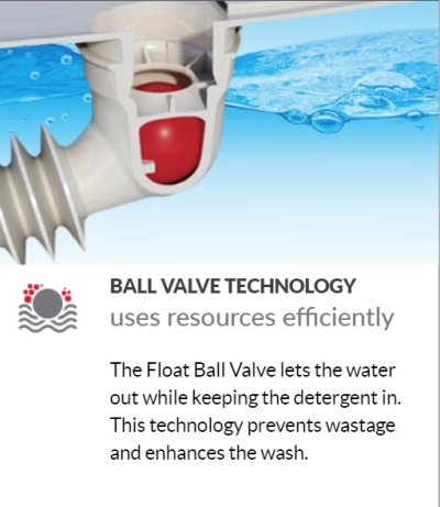 Ball valve tech.jpg