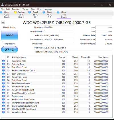 WD Purple 4TB 5040RPM Disk 1 CrystalDiskInfo Masked.png