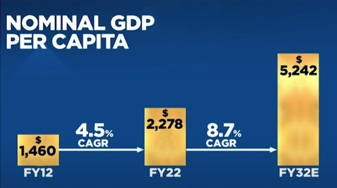 GDP per capita.jpg
