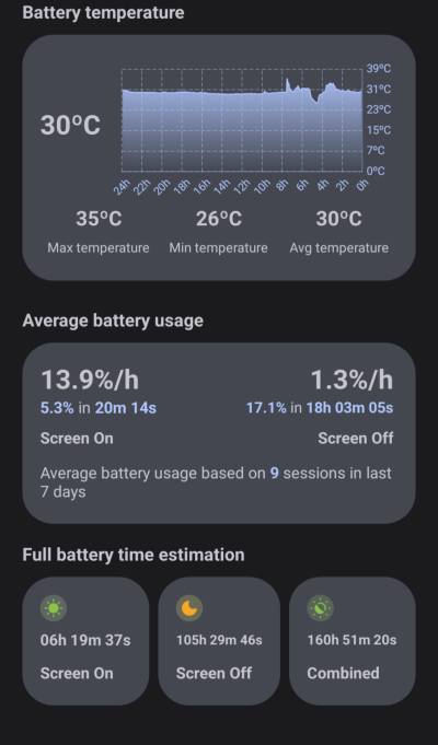 Battery Stats.png