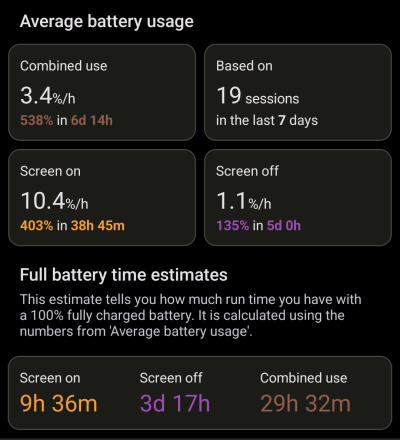 Pixel 6a Accubattery.png