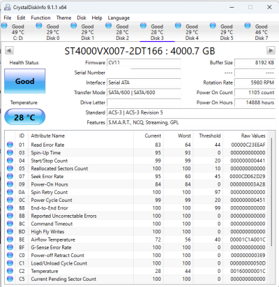 Skyhawk ST4000VX007 2 CrystalDiskInfo.png