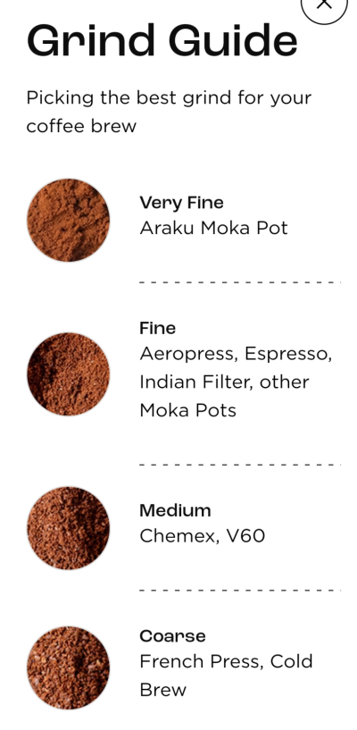 Coffee grind guide.png