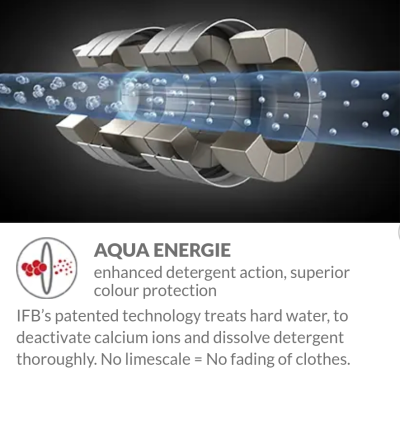 IFB Aqua energie.png