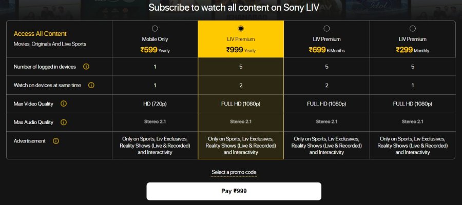 Sonyliv Premium.jpeg