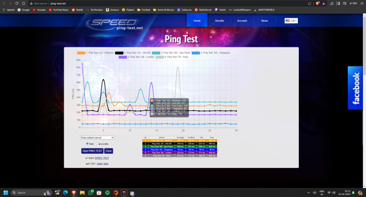 2.4ghz test.png