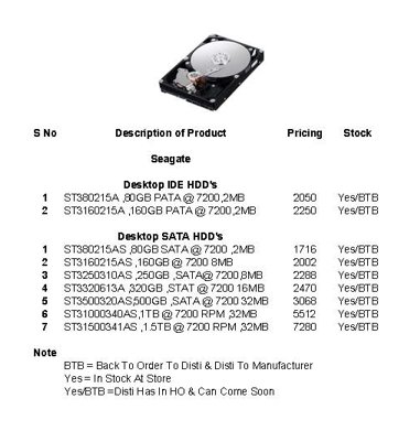 Seagate Desktop HDD Deals Revised 12-2-2009.jpg