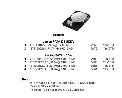 Seagate Laptop HDD Deals Dated 12-2-2009.jpg