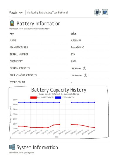 powir-report conv 1.jpeg