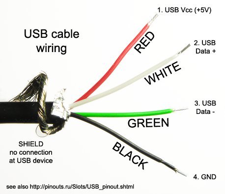 usb with sheath.jpeg