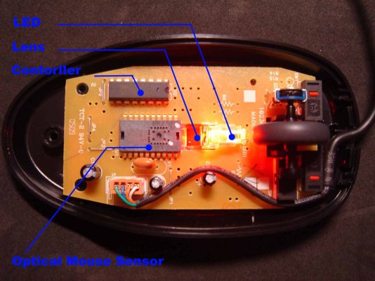 inside-optical-mouse.jpg