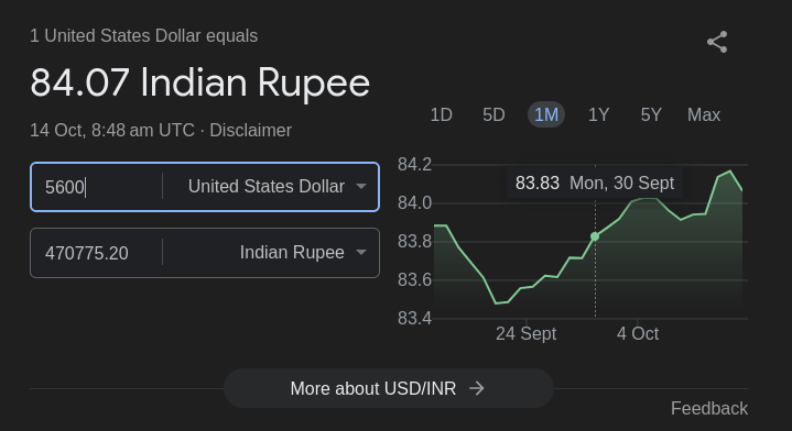 usd-inr .png