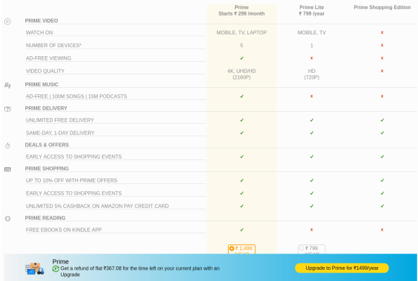 compare_prime.png