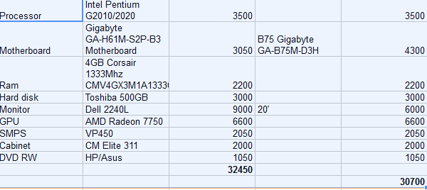 config.PNG