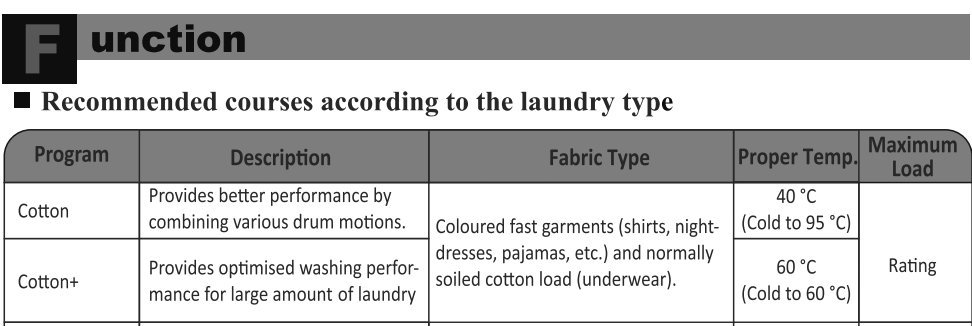 Cotton vs cotton plus.jpg