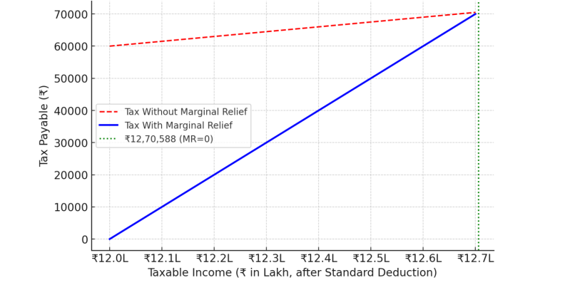 chart2.png