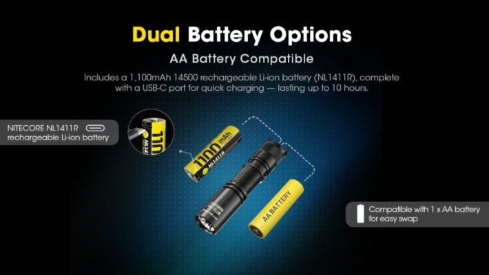 Nitecore-MT1A Pro-UHi-LED-Rechargeable-EDC-Tactical-Flashlight_Lightorati-India_10-1100x1100w.jpg
