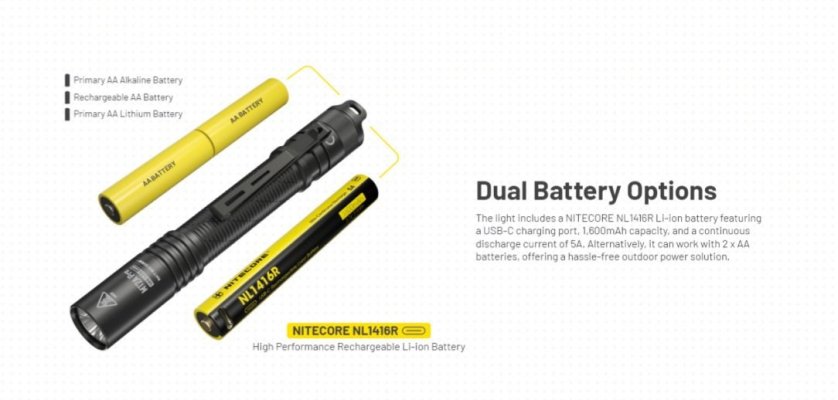 Nitecore-MT2A-Pro-USB-C-Rechargeable-EDC-Flashlight_Lightorati-India_09-1100x1100w.jpg