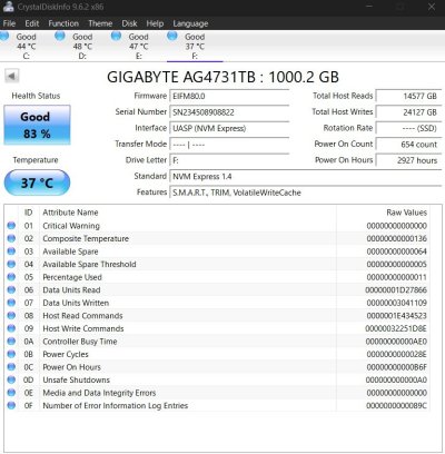 Gigabyte Aorus CrystalDiskInfo.jpg