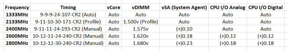 Voltage_Freq.PNG