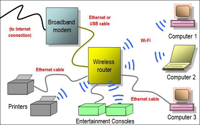 wireless-diagram-1.jpg
