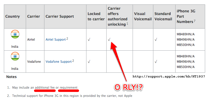 airtel.png