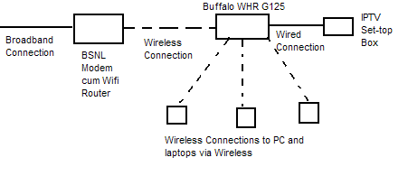 network.PNG