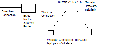 network.PNG