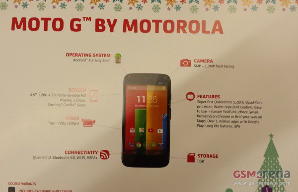 Moto-G-Leaked-specs-slide.jpg