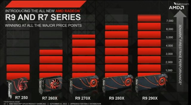 AMD-R9-R7-series.jpg