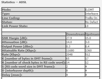 ADSL_SNR.PNG