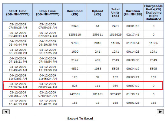 bsnl_usage1.png