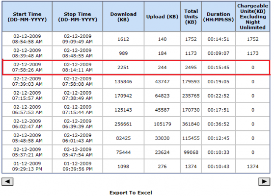 bsnl_usage2.png