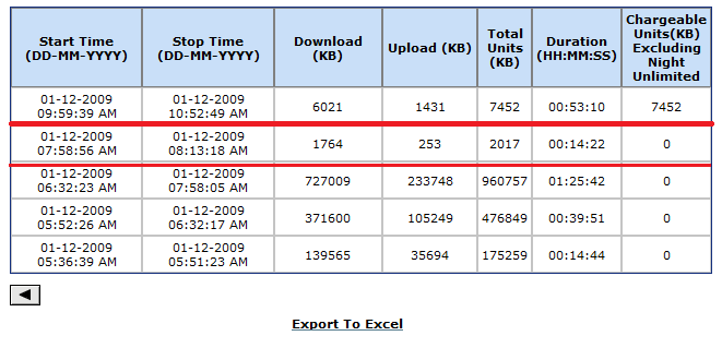 bsnl_usage3.png