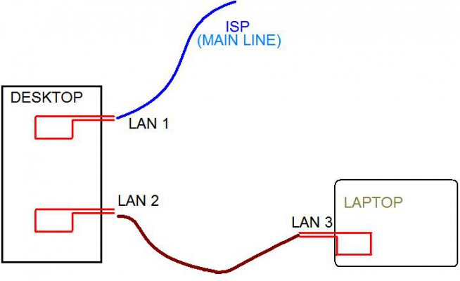 ICS.JPG