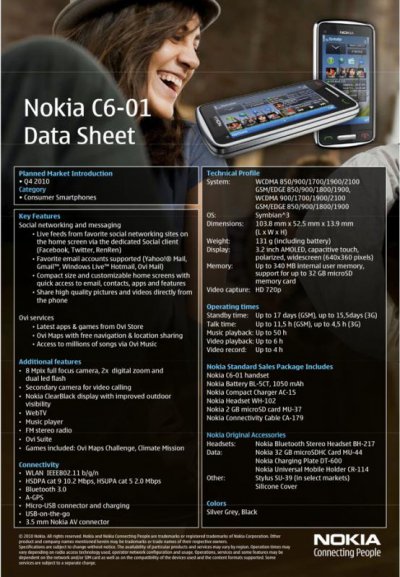 nokiac601datasheet.jpg