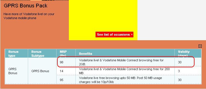 vodafonegprsplans.jpg