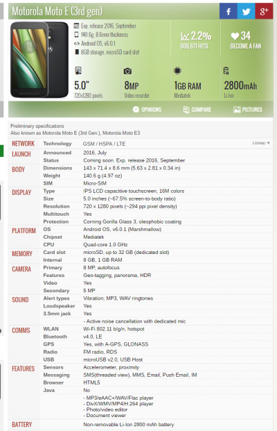 Motorola Moto E  3rd gen    Full phone specifications.png