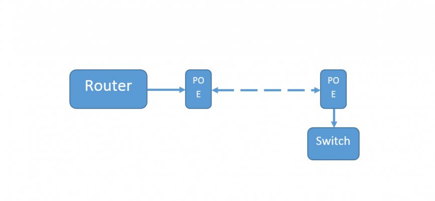Network.jpg