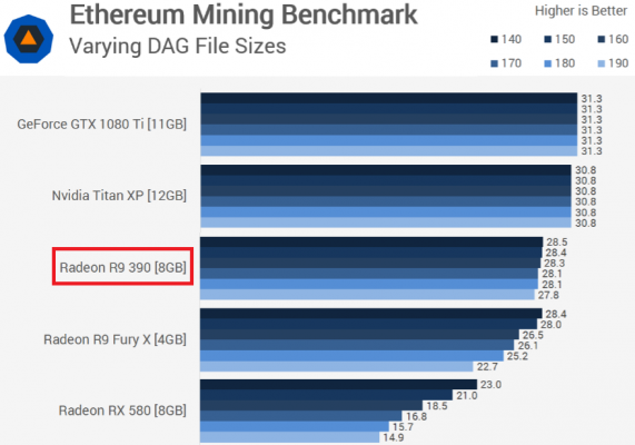mining performance.png