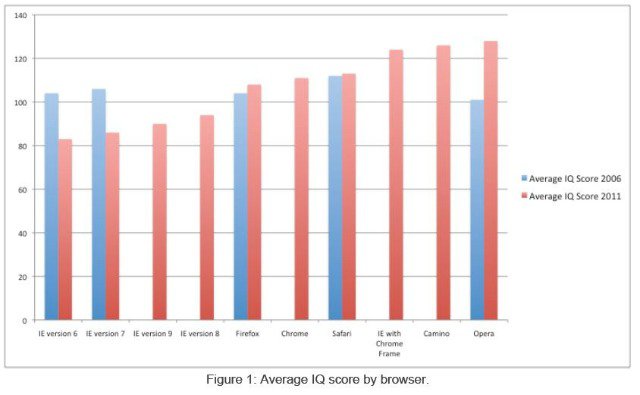 iq_score.jpg