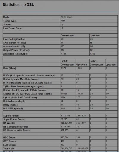 BSNL Line stats.jpg